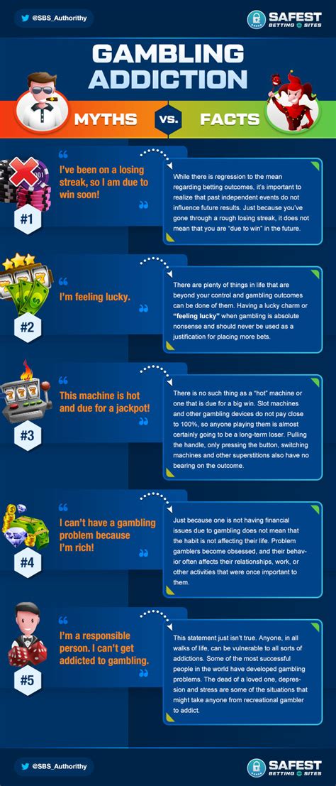 gambling research|gambling addiction websites.